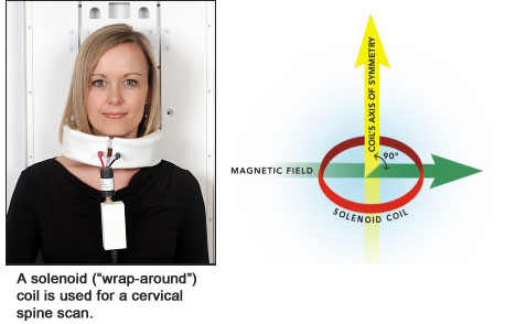 The UPRIGHT MRI Can Use Solenoid Coils which High-Field MRIs can&acute;t)